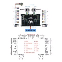 Kontroller Flipsky FT85bd ESC s alyuminiyevym korpusom dlya elektroskeytborda, velosipeda, skutera ili mototsikla KROXNE - 5  
