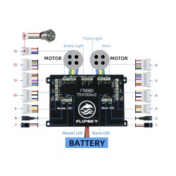 Flipsky FT85bd ESC vezérlő alumínium tokkal elektromos gördeszkához, kerékpárhoz, robogóhoz vagy motorkerékpárhoz KROXNE - 6  