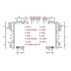 Flipsky FT85bd ESC Controller with Aluminum Case for Electric Skateboard, Bicycle, Scooter or Motorcycle KROXNE - 7  