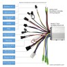 Kit cheiristiríou kai othónis S866 gia ilektrikó podílato - 24v, 36v, 48v - 250w, 350w 500w 13a, 15a, 22a  - 13 Ypsilīs apodotik