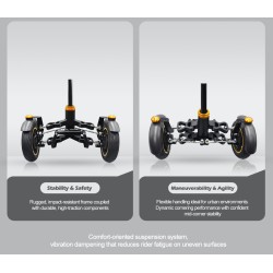 Monorim X3 perednya pidviska z dvoma kolyamy dlya Ninebot Max G30 & podobnykh skuteriv – Zapchastyna & amortyzator Monorim - 5 А
