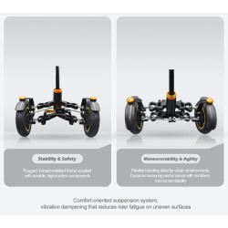 Monorim X3 Max Air perednya pidviska z dvoma kolyamy dlya Ninebot Max G30 & podobnykh skuteriv – Zapchastyna & amortyzator Monor