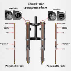 Suspensie fata Monorim MZ3 Plus Dual Air pentru Segway ZT3 confort sporit  - 16  