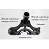 Suspensión delantera Monorim MD0 Coil Spring 490mm x 165mm  - 12 
Compatibilidad: suspensión delantera Monorim MD0 Coil Spring 4