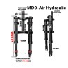 Priekinė pakaba Monorim MD0 Air Hydraulic 490mm x 165mm  - 2 
Suderinamumas: tinka suderinamiems Monorim MD0 priekines sakutes m