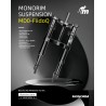 Emprosthia anartisi Monorim MD0-FiidoQ  - 3 
Symvatotita: emprosthia anartisi Monorim MD0-FiidoQ gia Fiido Q (Q1/Q1S) kai symvat