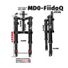 Predni odpruzeni Monorim MD0-FiidoQ  - 8 
Kompatibilita: predni odpruzeni Monorim MD0-FiidoQ pro Fiido Q (Q1/Q1S) a kompatibilni
