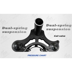 Frontfjaring Monorim ME0 Coil spring version 565mm x 165mm  - 11 
Passform: ME0 Coil Spring 565mm x 165mm for kompatible fester.