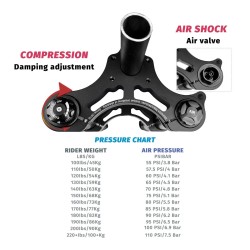 Suspensie fata Monorim ME0 Air - Hidraulic version 565mm x 165mm  - 13 
Compatibilitate: suspensie fata Monorim ME0 Air Hidrauli