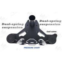 Monorim ME206 Front Suspension Coil Spring 565mm x 206mm  - 7 Fit: Monorim ME206 front suspension Coil Spring 565mm x 206mm for 