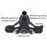 Monorim ME206 Front Suspension Coil Spring 565mm x 206mm  - 7 Fit: Monorim ME206 front suspension Coil Spring 565mm x 206mm for 