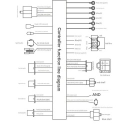 Sinusovy regulator elektrickeho vozidla 60V-72V 3000W 80A Monorim MC80A  - 8 Sinusový regulátor elektrického vozidla 60V–72V 300