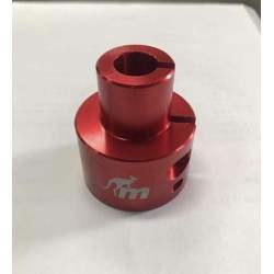 Monorim Gasket01 adaptador para conexión de plegado y suspensión - GS01 Monorim - 3  