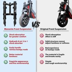 Predno okachvane Monorim-ZT3 za elektricheska trotinetka Segway ZT3 Pro - upgrade kit Monorim - 8 
Savmestimost: predno okachvan