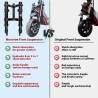 Predno okachvane Monorim-ZT3 za elektricheska trotinetka Segway ZT3 Pro - upgrade kit Monorim - 8 
Savmestimost: predno okachvan