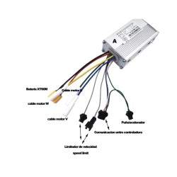 Kit med två kontroller med skärm och trigger för dubbelmotorinstallation 60v 35A (JP) KROXNE - 2  