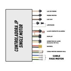 Sada ovladače s displejem a spouští 36v 20A (JP) pro elektrokoloběžku KROXNE - 2  