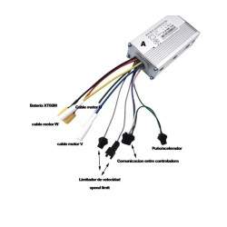 48v / 52v 35A JP Electric Scooter Rear Controller KROXNE - 2  