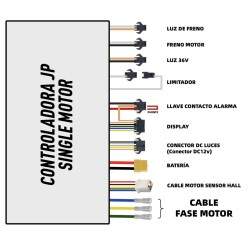 Elenktís gia monokinitírio ilektrikó skoúter 60v 35a JP KROXNE - 2  