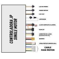 Ovládač pre jednomotorový elektrický skúter 48v / 52v 35a JP KROXNE - 2  