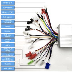 Universaali harjaton moottoriohjain, joka on yhteensopiva sähköskootterin, polkupyörän, moottoripyörän kanssa KROXNE - 2  