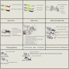 Kit kinitíra chorís psíktres DIY 48-72v 3000w gia tetrátrocho, skoúter, podílato í motosikléta KROXNE - 22  